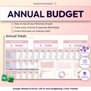 Annual Budget